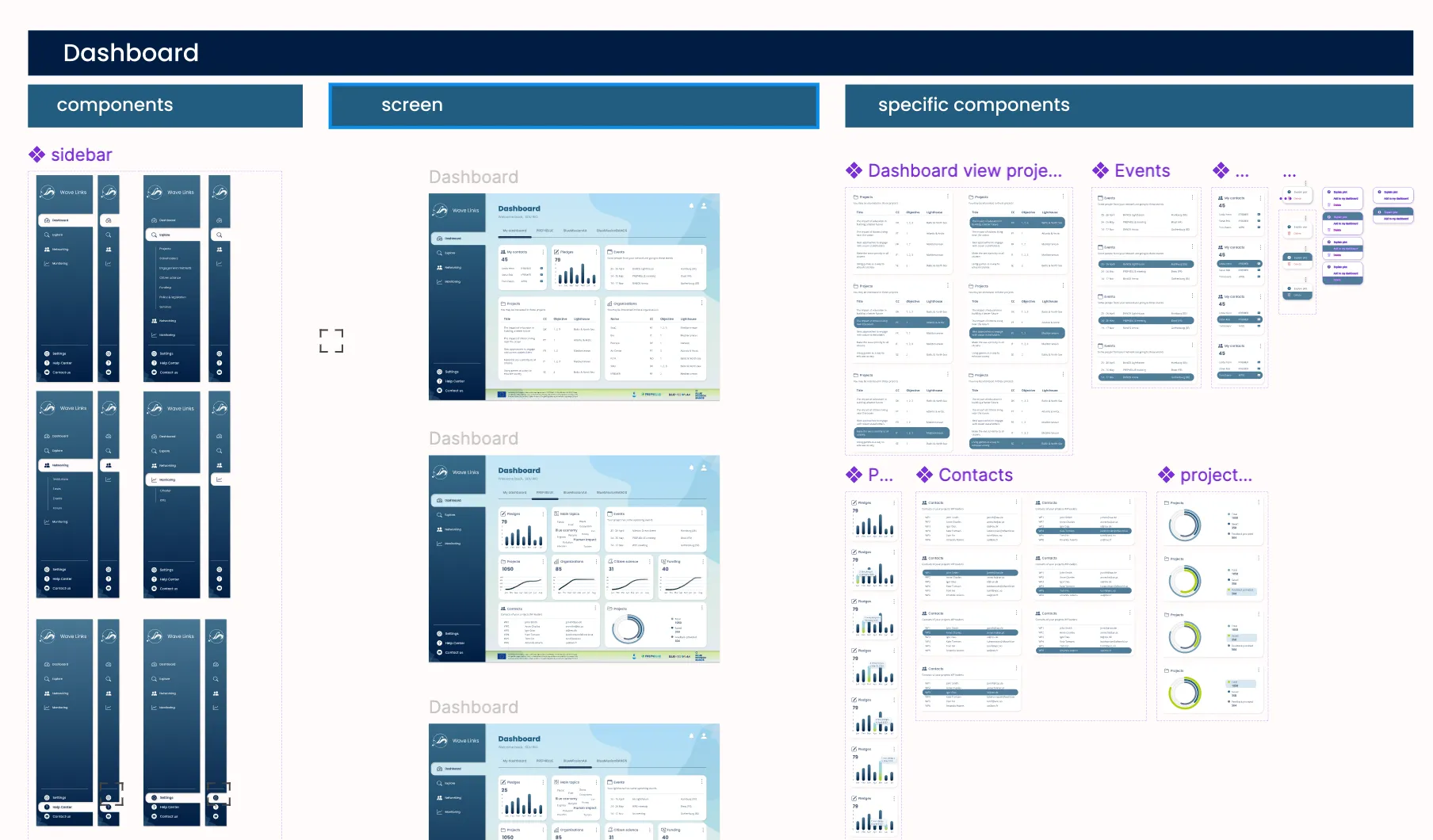 WaveLinks Figma design and prototype